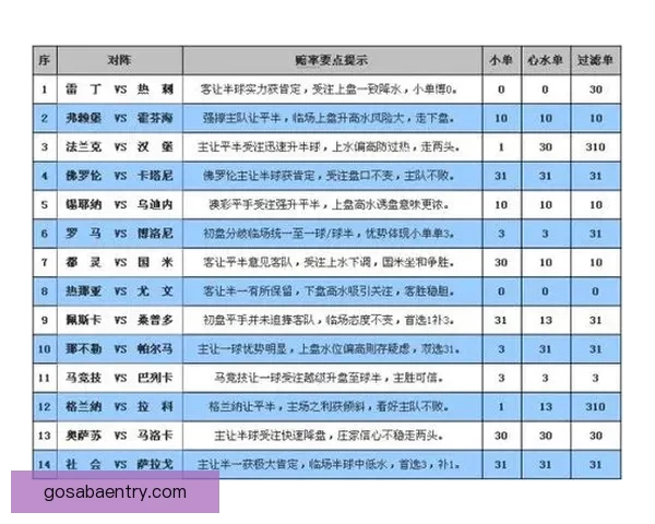 打造专业可靠体育竞猜平台，享受精准投注与实时数据分析体验