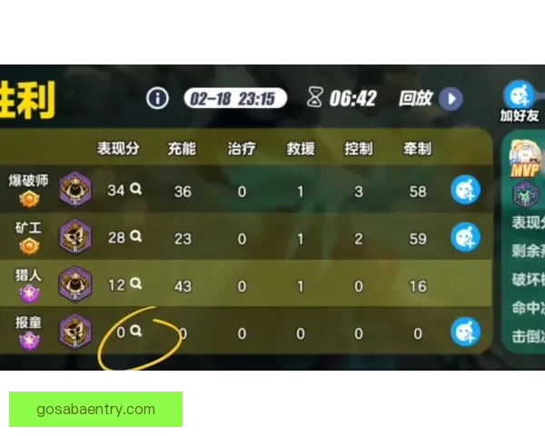 乌度卡：未尊重比赛导致开局失利 对手第一节即打崩我们