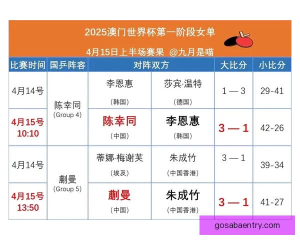 世界杯竞猜胜负策略全解析助你精准预测赛果技巧指南
