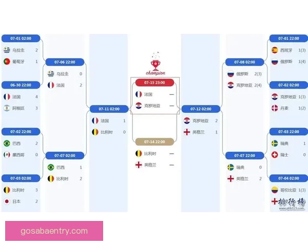 资深玩家总结世界杯竞猜比赛稳定盈利思路与实战分析技巧指南 ⚽📊