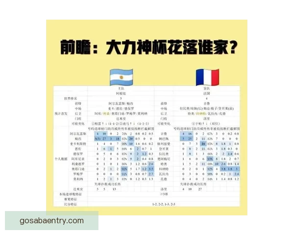 2026世界杯竞猜预测:球队表现分析与赛果走势前瞻 2026世界杯竞猜预测:球队表现分析与赛果走势前瞻