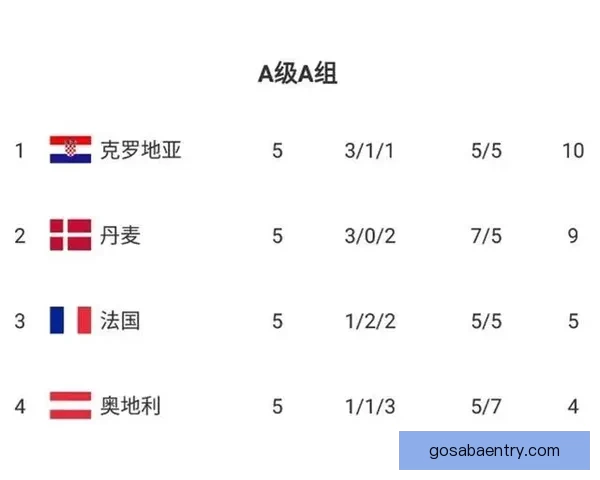 世界杯竞猜赔率分析与预测 让我们一起揭开赛事背后的数据秘密