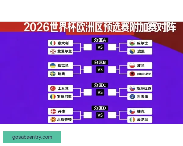 世界杯竞猜赛事数据分析与预测精准策略全面解析