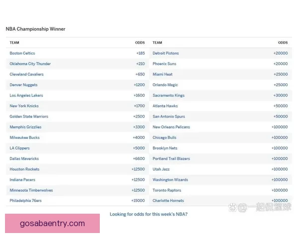 2026世界杯竞猜赔率分析与各队夺冠概率详细解读