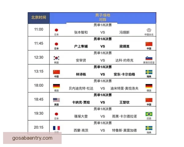 世界杯竞猜在线平台全攻略实时赛程比分投注技巧解析
