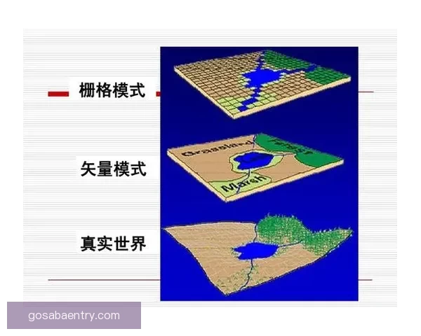 基于数据模型与战术趋势的世界杯足球竞猜深度分析与实战预测指南