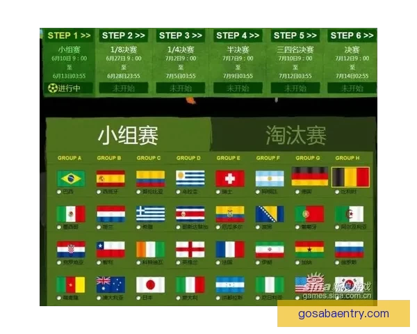 世界杯竞猜游戏玩法规则详解与参与攻略全指南