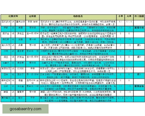世界杯胜负分析与竞猜策略深入剖析助力预测准确性提升