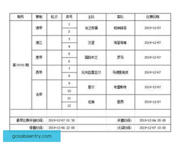 世界杯精彩比分竞猜平台带你预测每场赛事结果尽享胜利快感